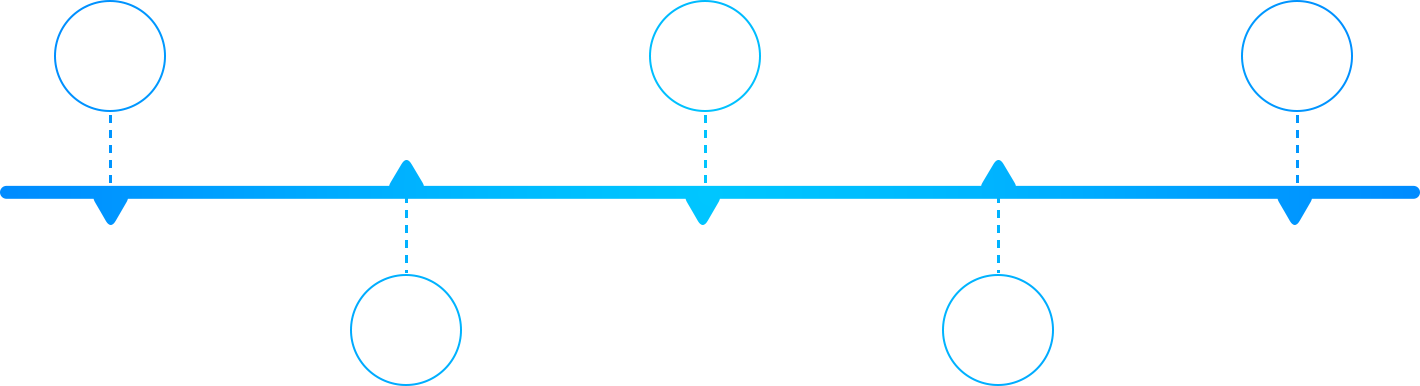 企業歷程 企業歷程