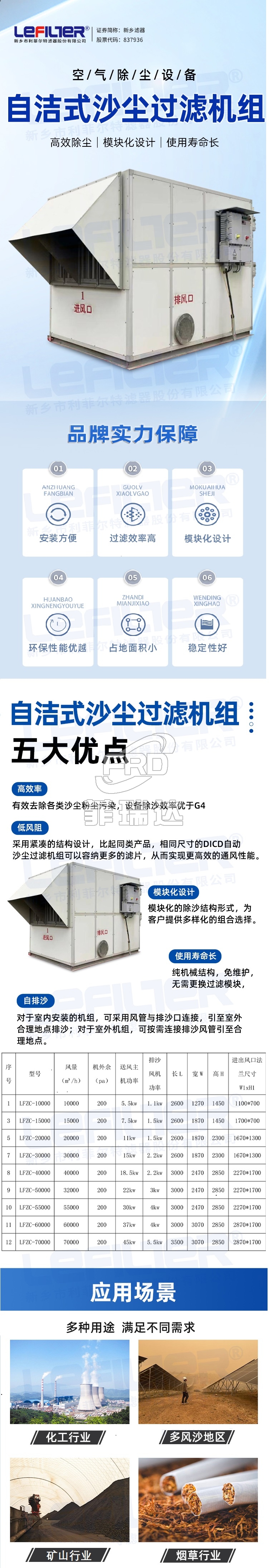 自潔式沙塵機(jī)組2_01 自潔式沙塵機(jī)組2_01