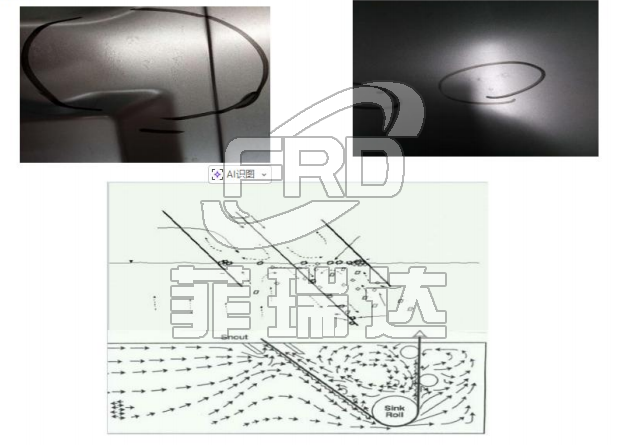 鋼鐵企業供應鍍鋅汽車外板 鋼鐵企業供應鍍鋅汽車外板